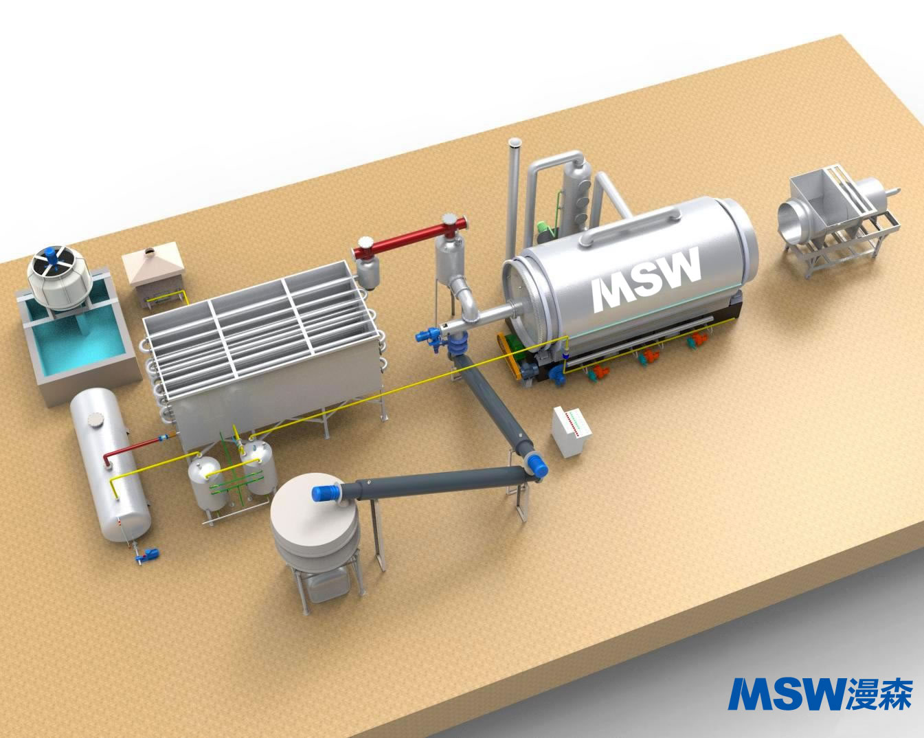 Schematic diagram of plastic pyrolysis thermochemical process